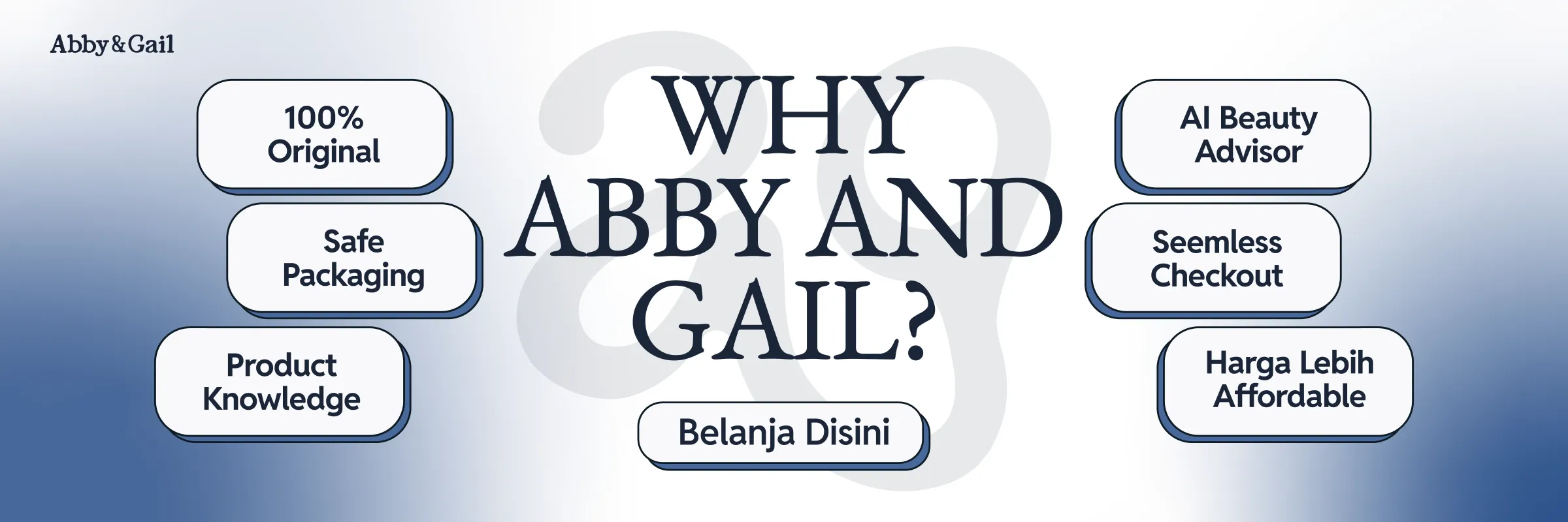 Pengenalan Web Abby