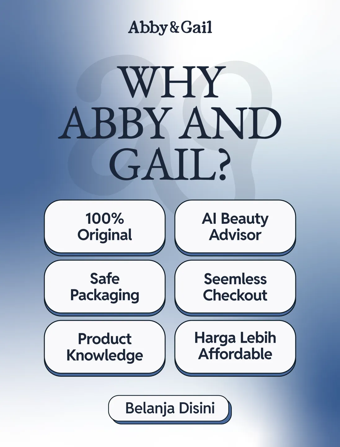Pengenalan Web Abby