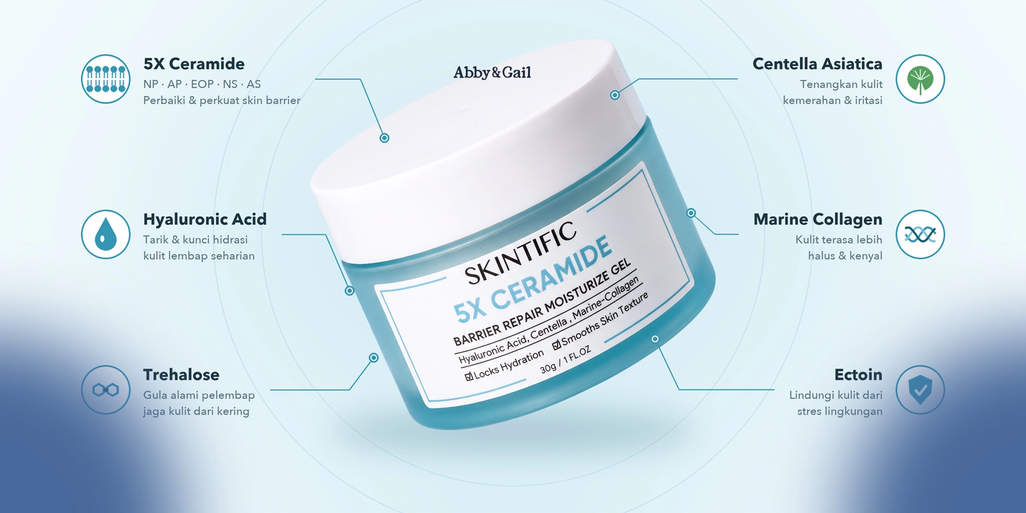 Skintific 5X Ceramide Boleh Dipakai Setelah Retinol? Ini Urutan Layering yang Benar